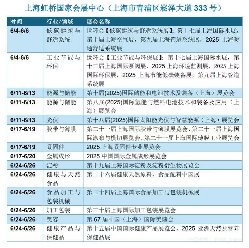 上海6月展会时间表