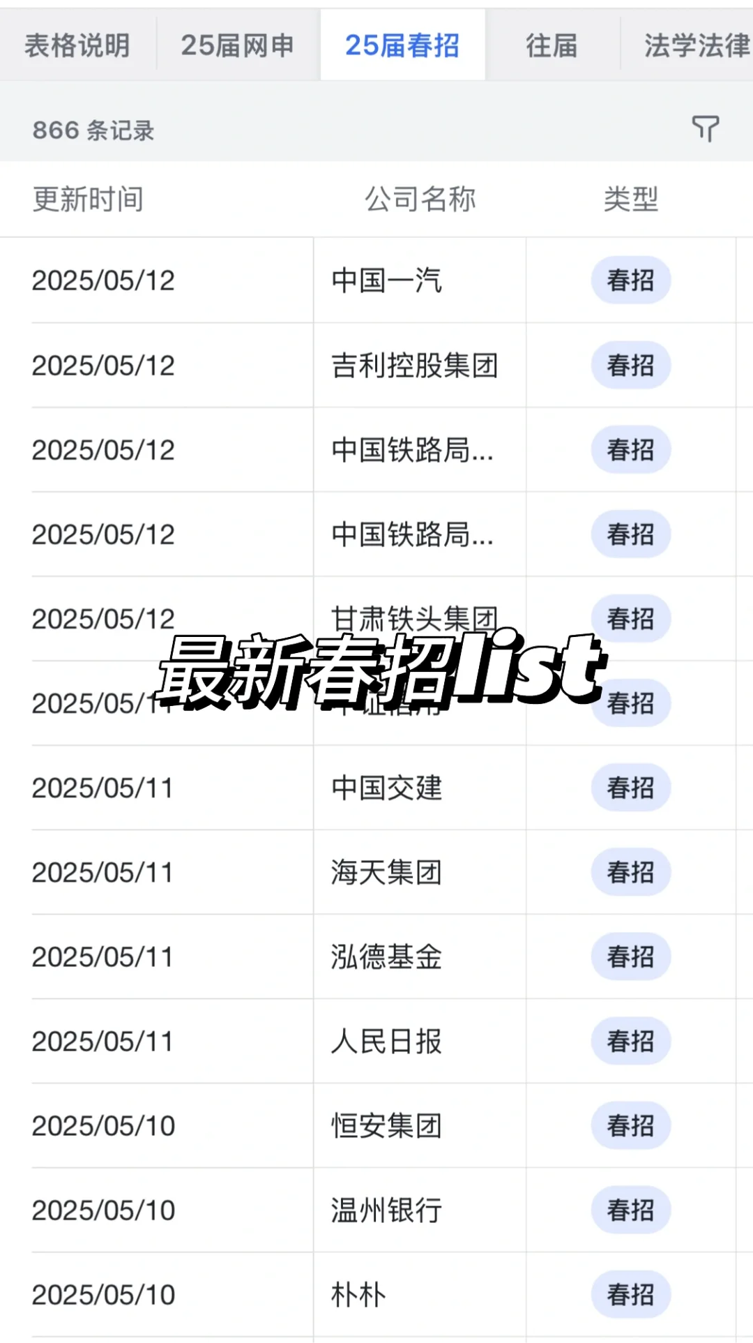 冷门但意外好进的：郑州外企