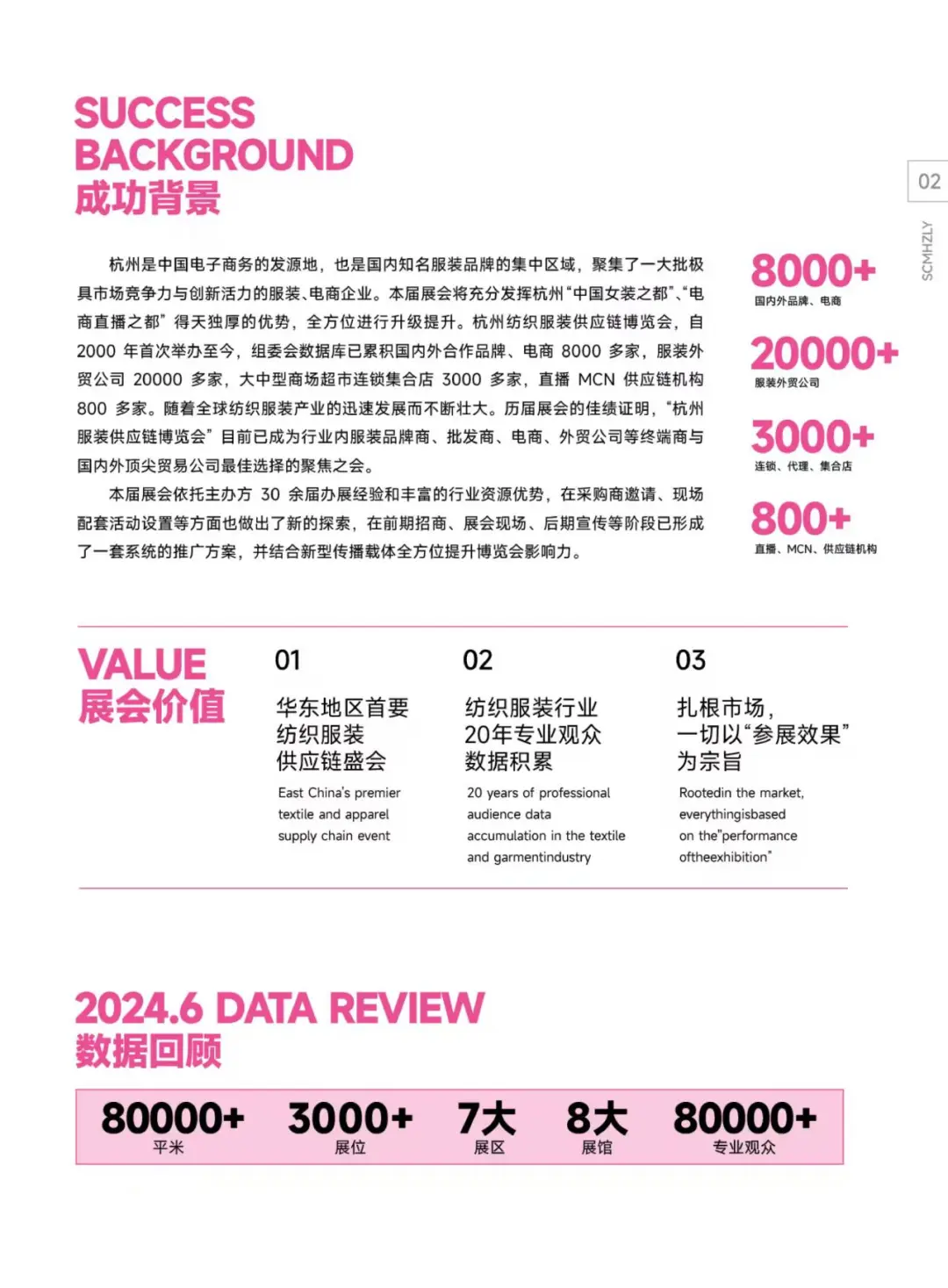 杭州纺织服装供应链博览会送门票啦