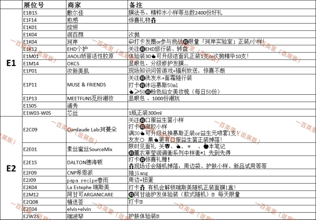 CBE美博会打卡攻略?