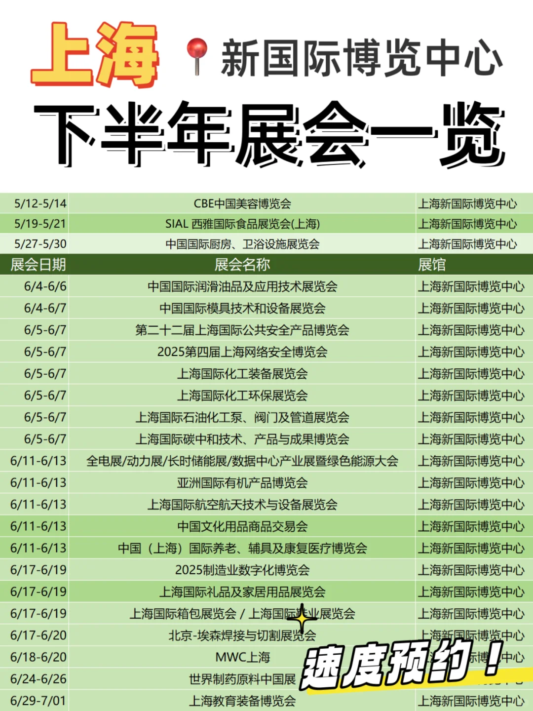 速度预约‼️上海新国际下半年展会‼️附攻略