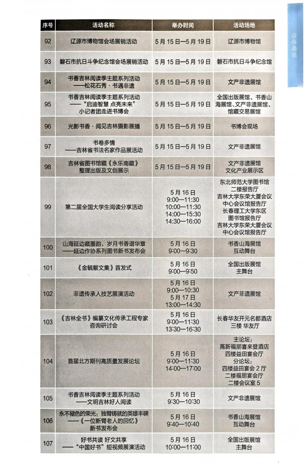 第二届东北图书交易博览会活动一览表……