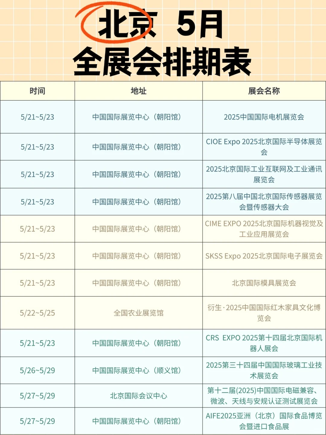「2025北京五月会展黄金月」年度盛典排期