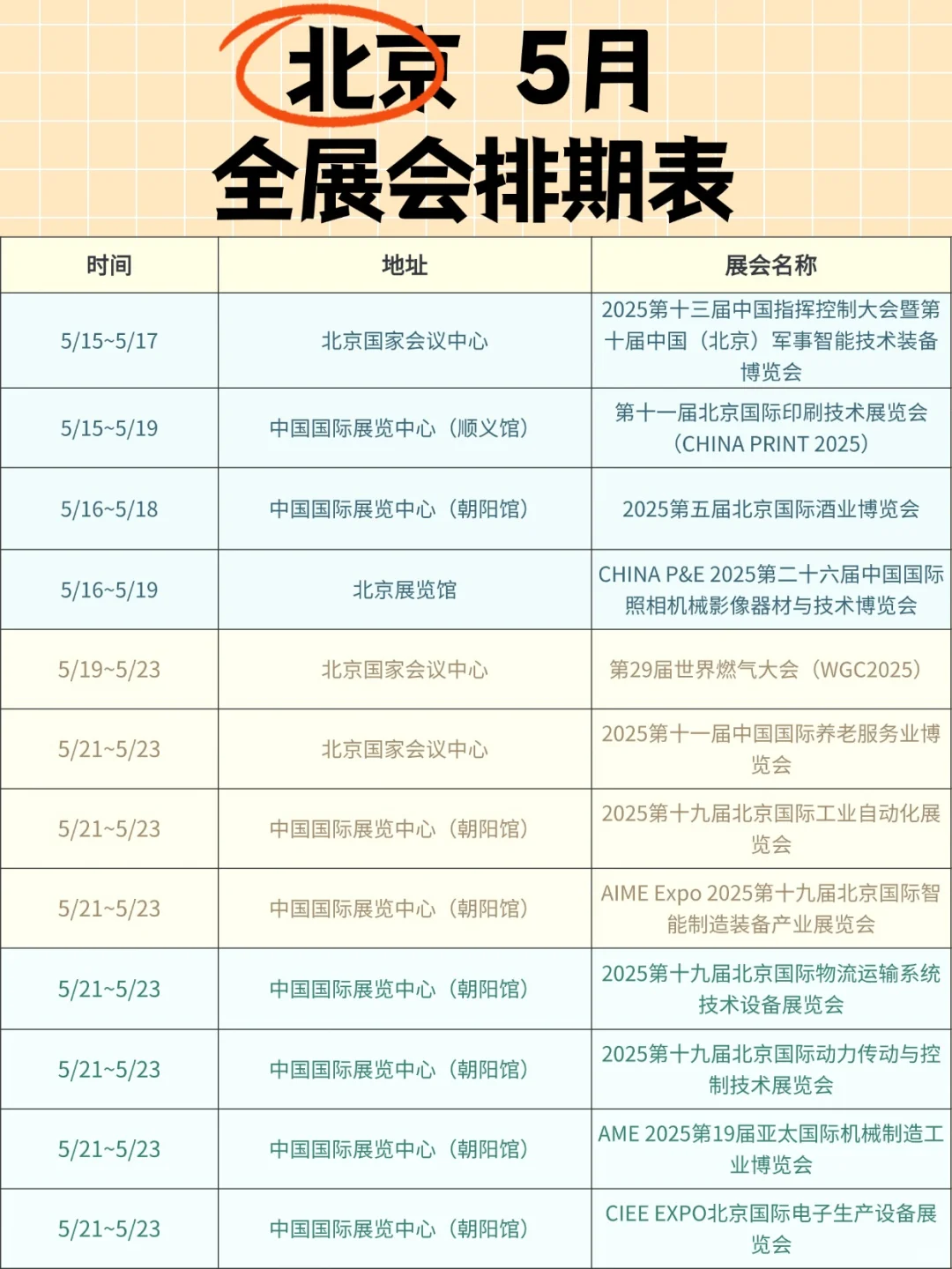 「2025北京五月会展黄金月」年度盛典排期