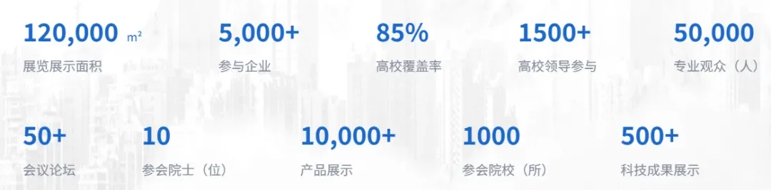 5.23-25，邀您相约63届中国高等教育博览会