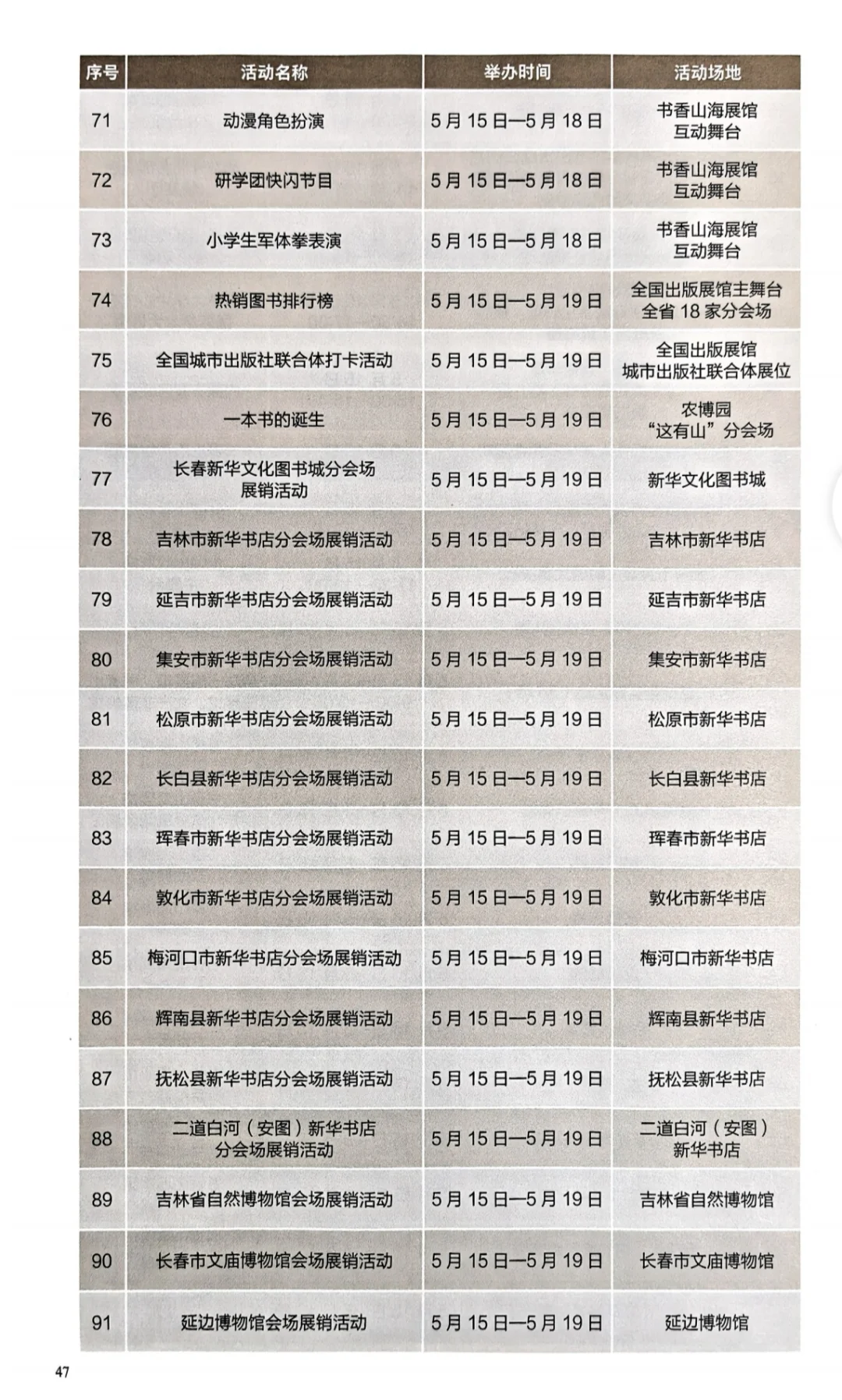 第二届东北图书交易博览会活动一览表……