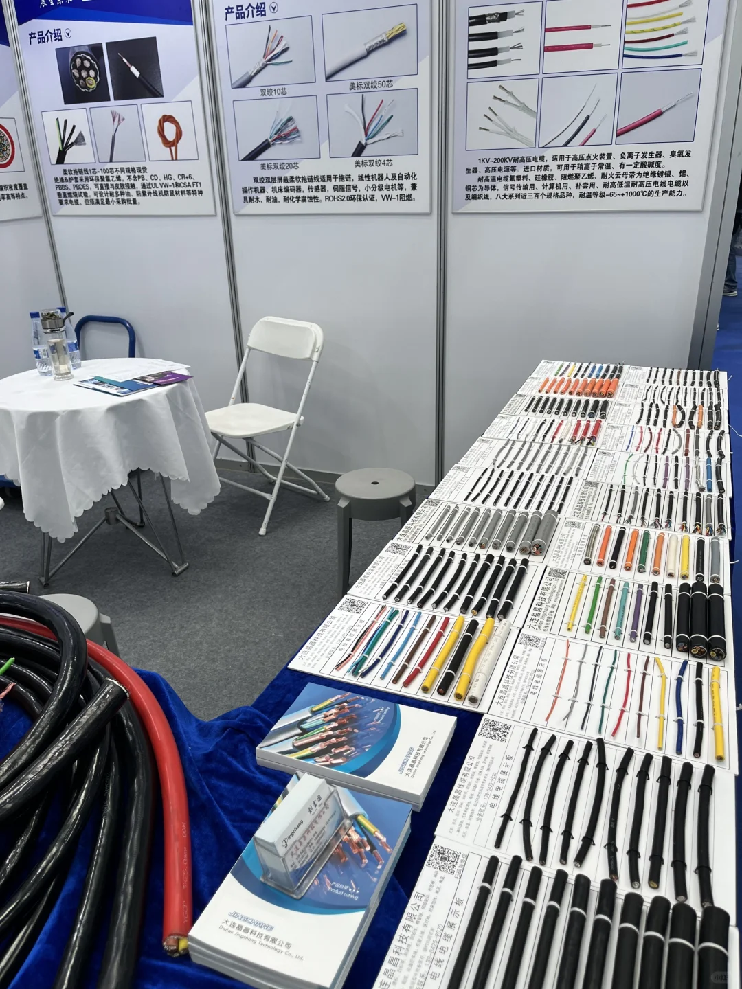 我们公司参加27届大连国际工业博览会啦✨