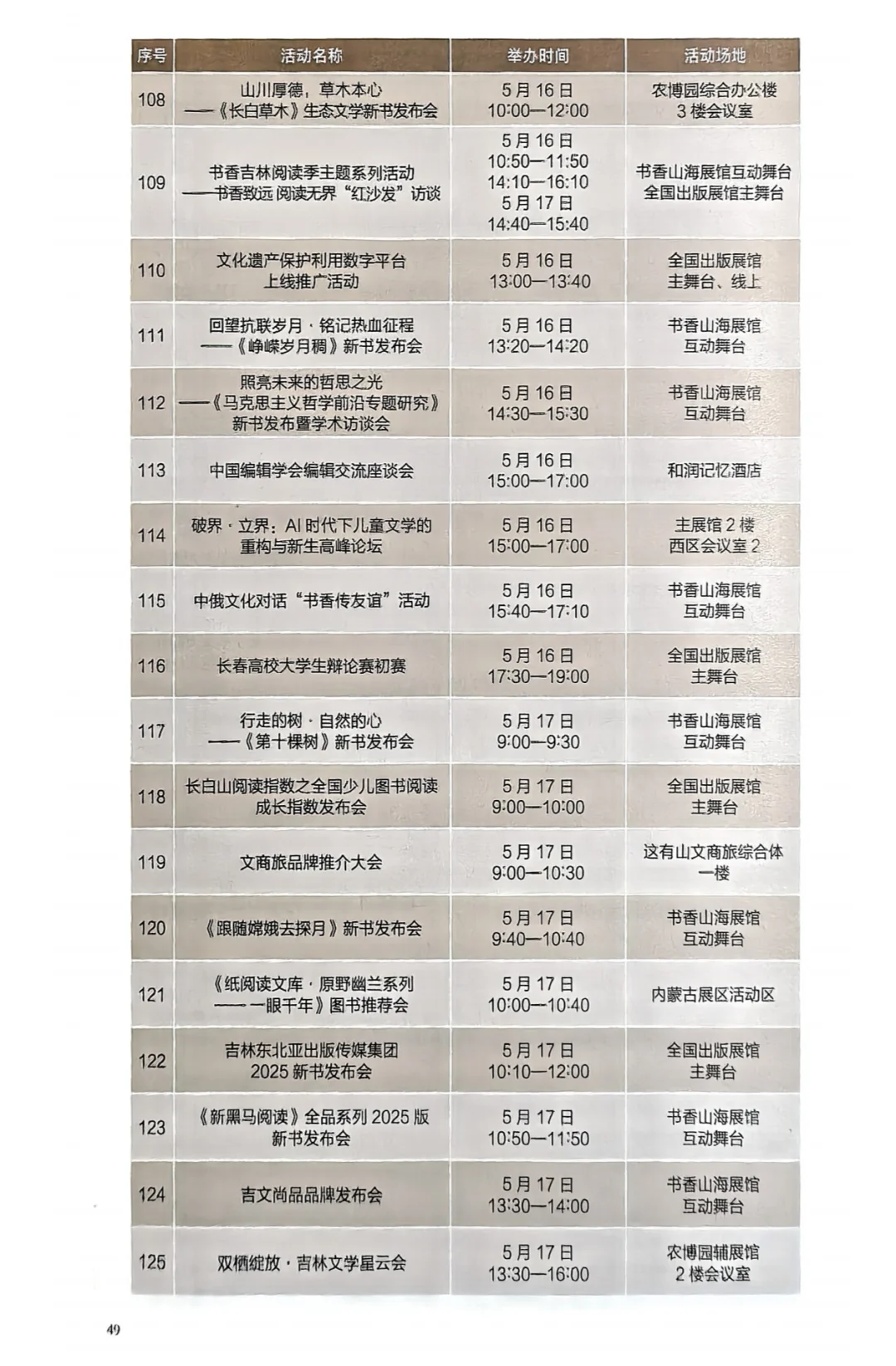 第二届东北图书交易博览会活动一览表……