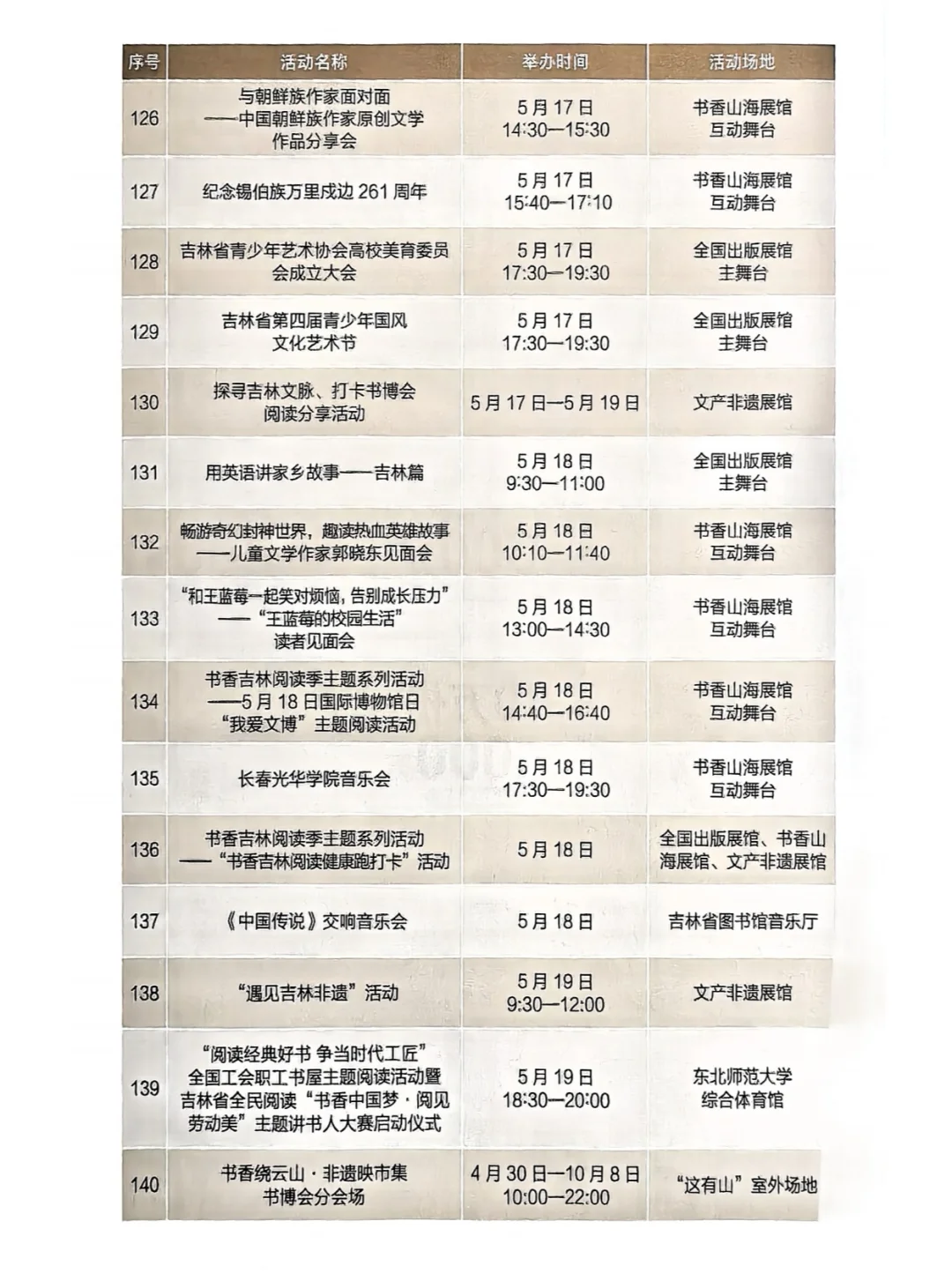 第二届东北图书交易博览会活动一览表……