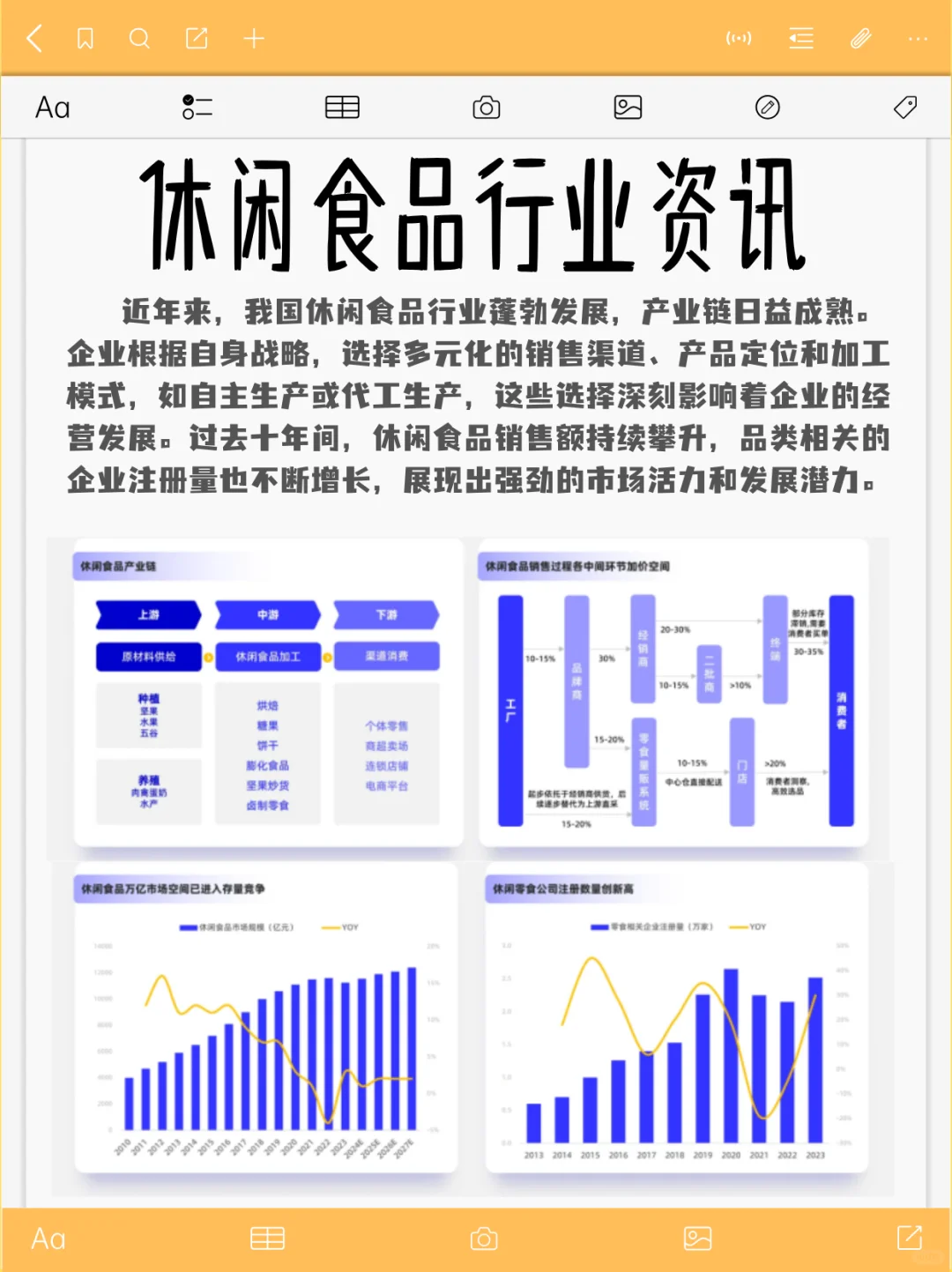 2025杭州食品电商博览会 | 休闲食品来袭！