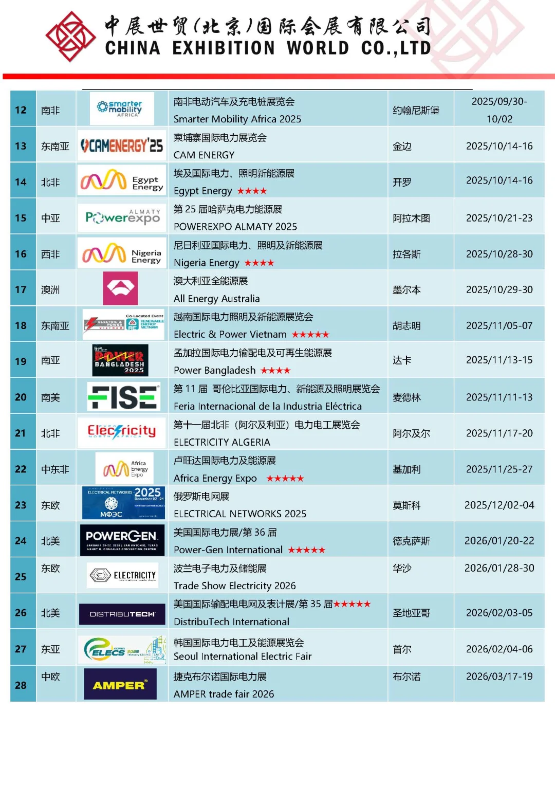 2025南非国际电力能源表计展会EnlitAfrica