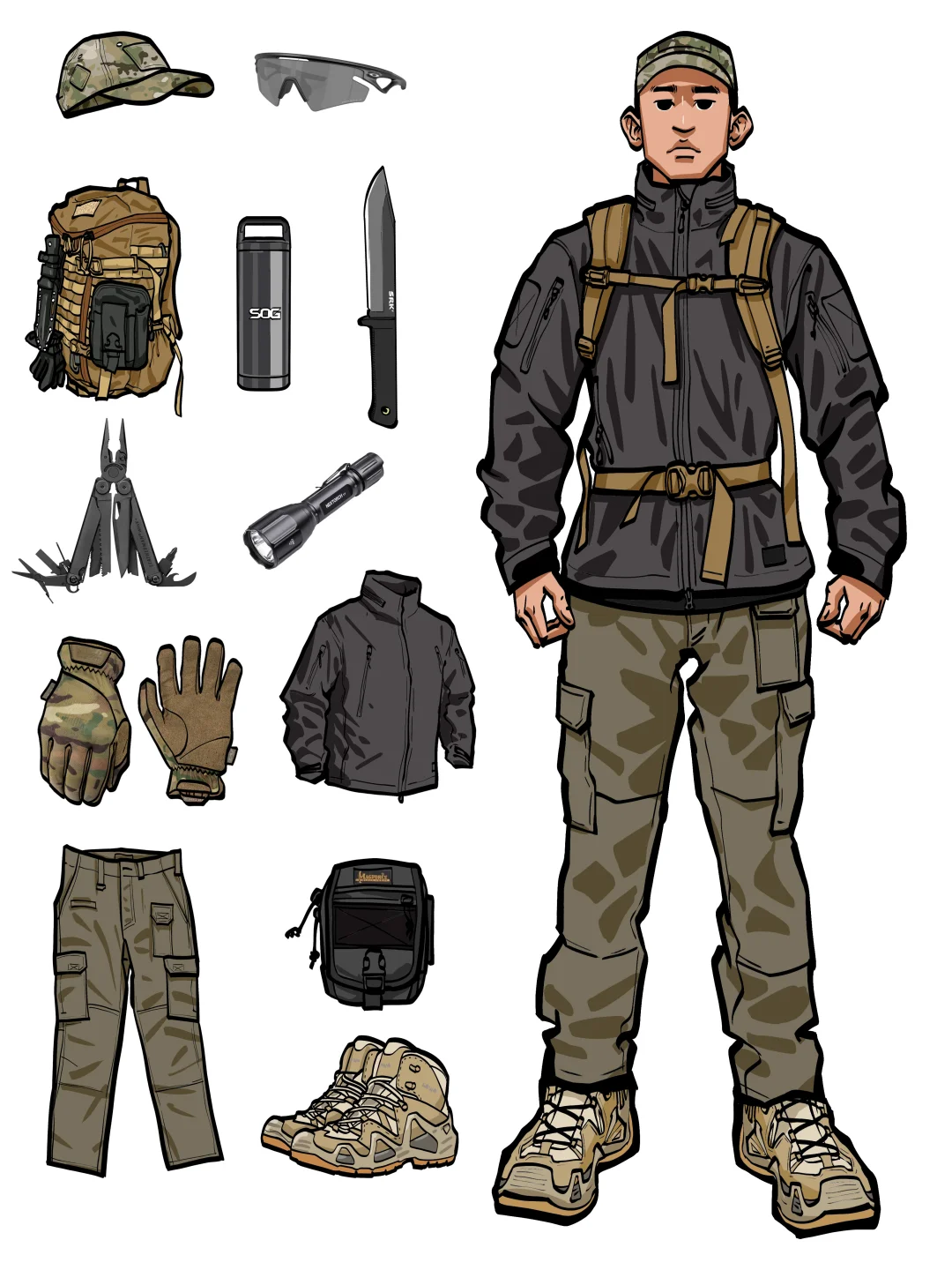 明日赴京参加警博会 帮我选选装备?