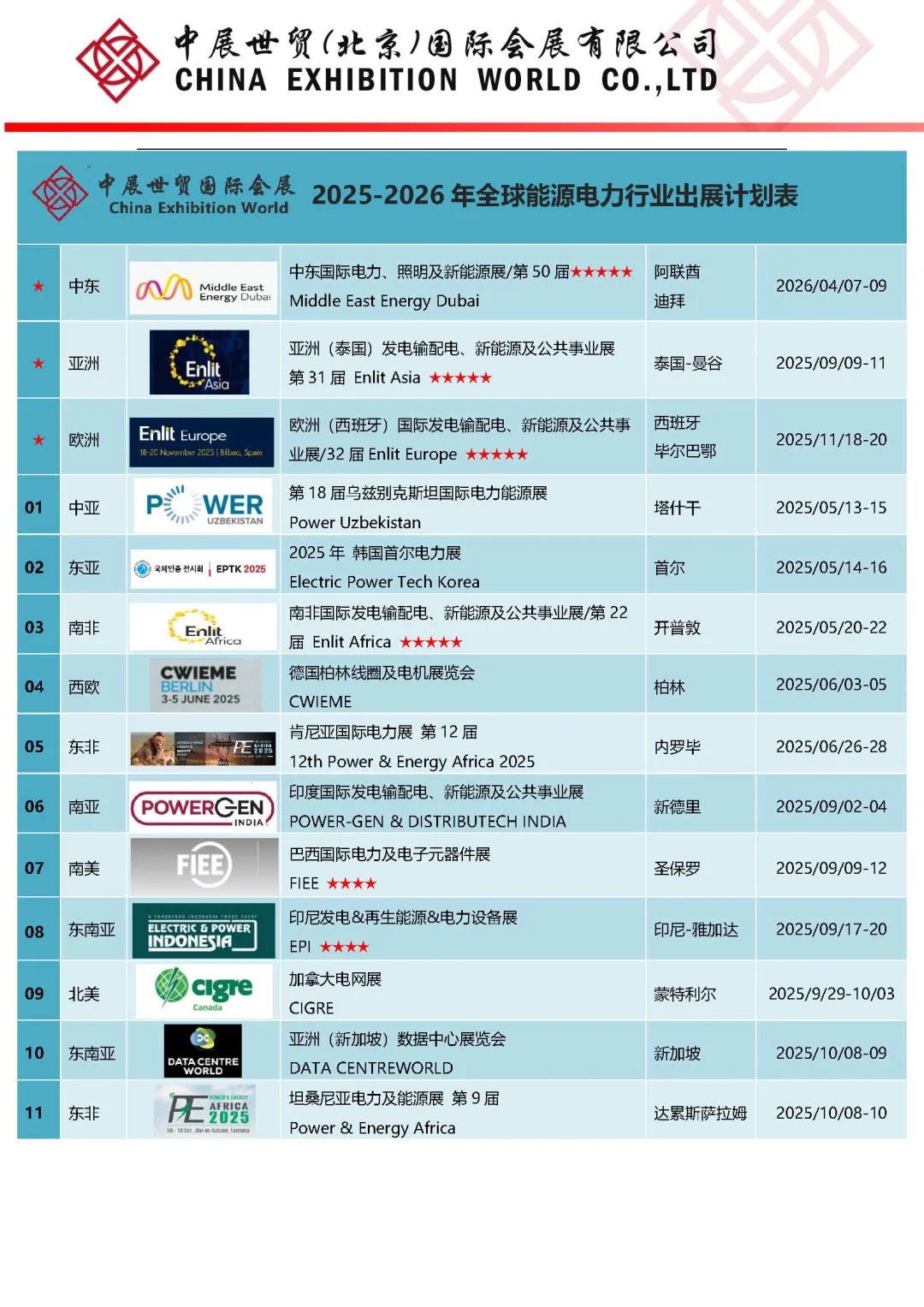 2025南非国际电力能源表计展会EnlitAfrica