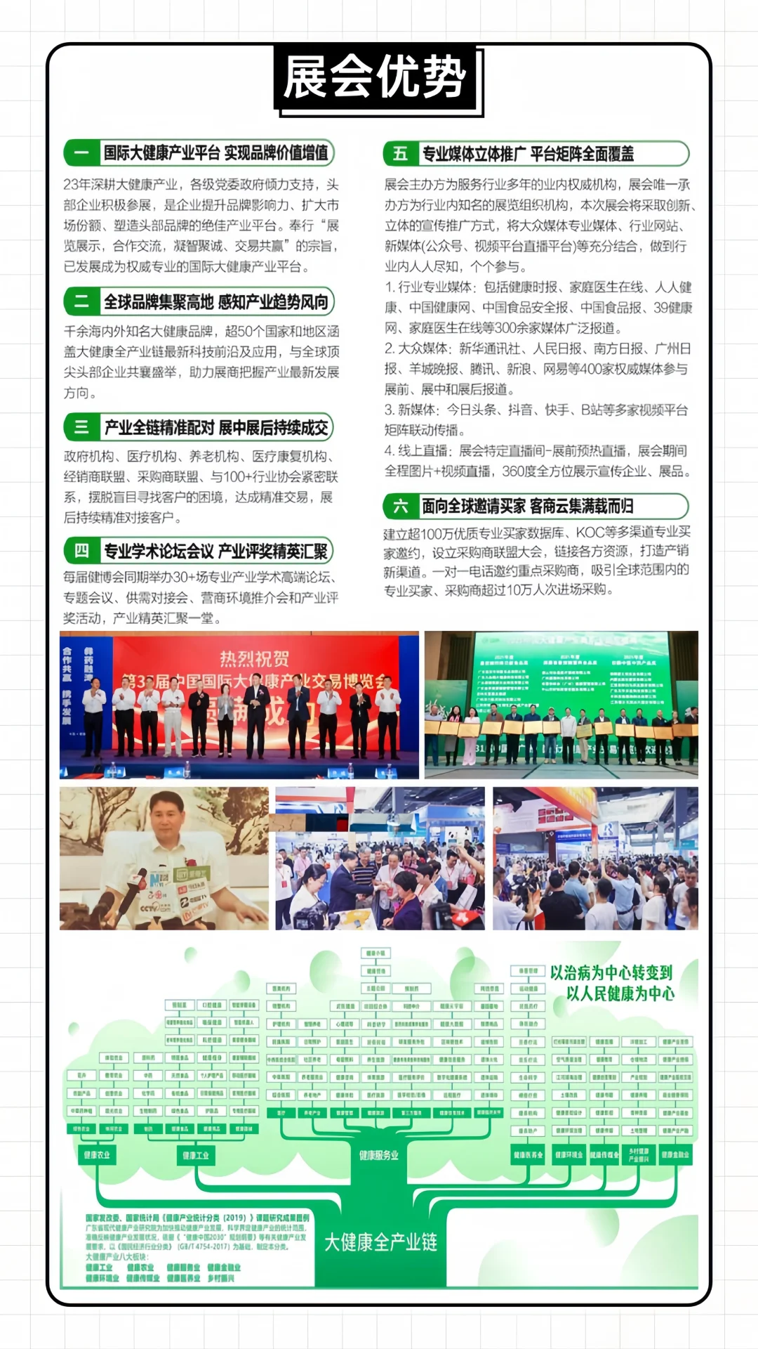 广州健博会免费门票大放送❗健康盛会等你来