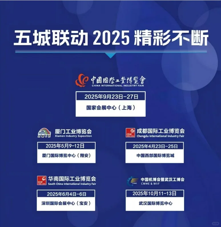 2025上海国际工业博览会（上海工博会）