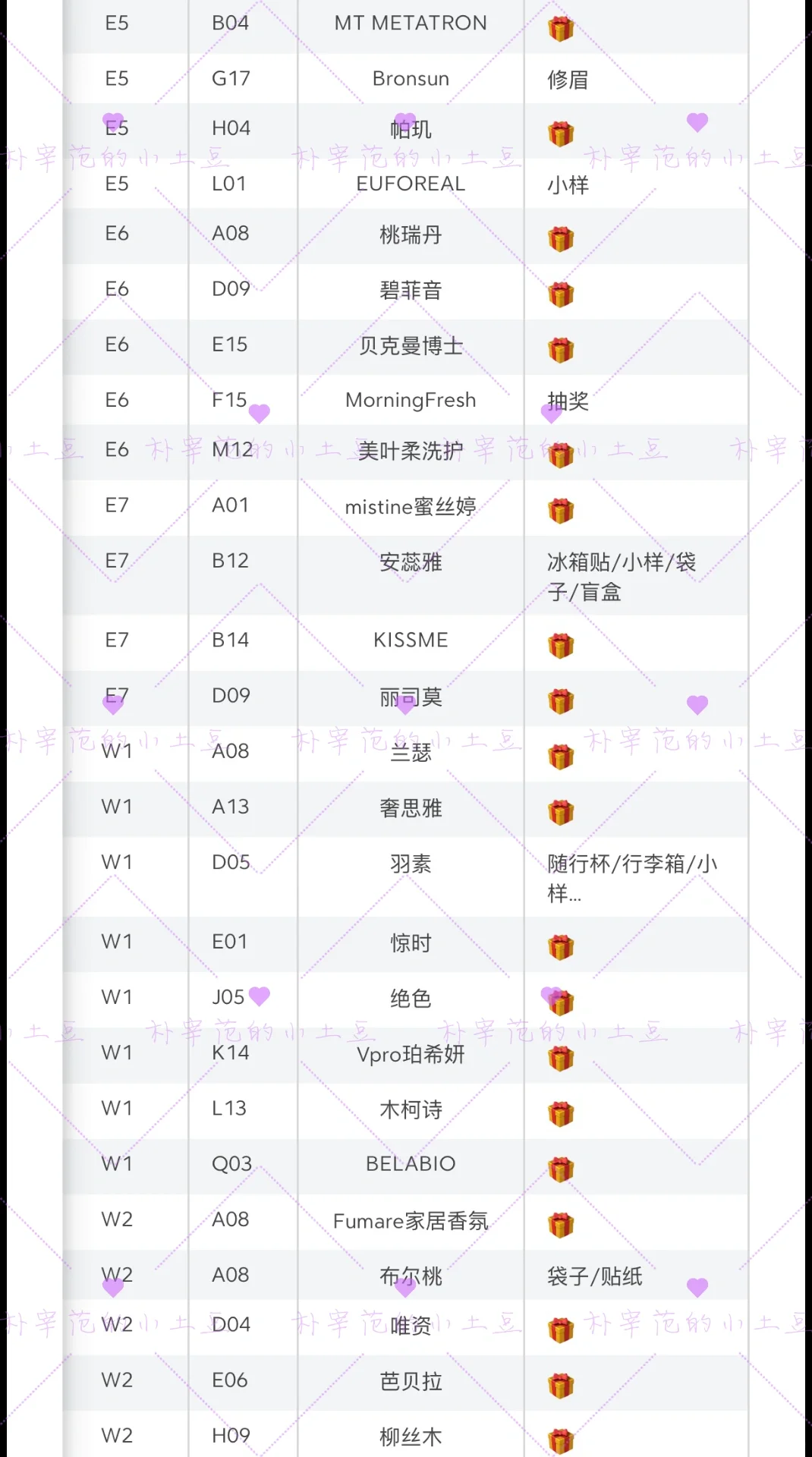 2025年CBE国际美容博览会攻略整理