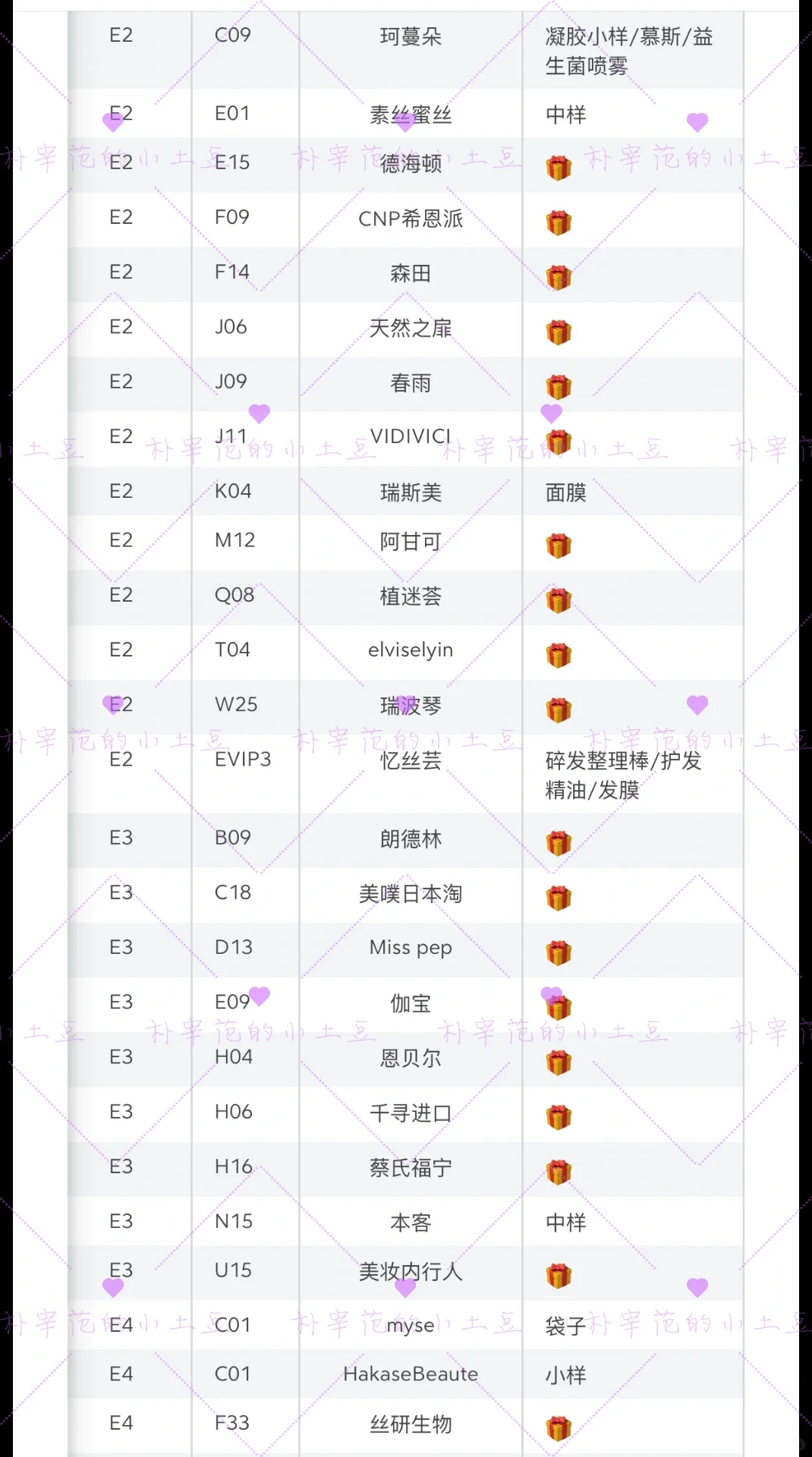 2025年CBE国际美容博览会攻略整理