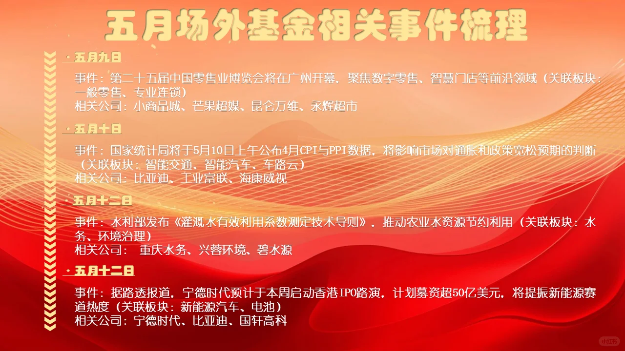 五月场外基金相关热点事件梳理