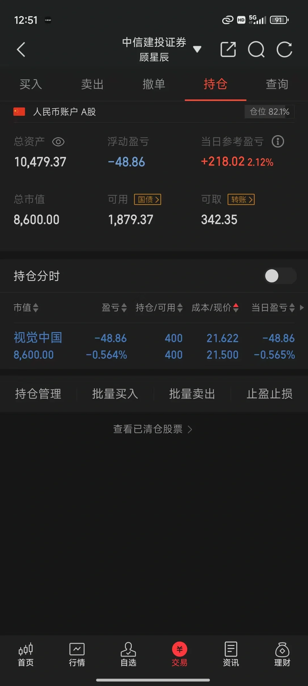 这是周五买的，上班忙，忘记发了