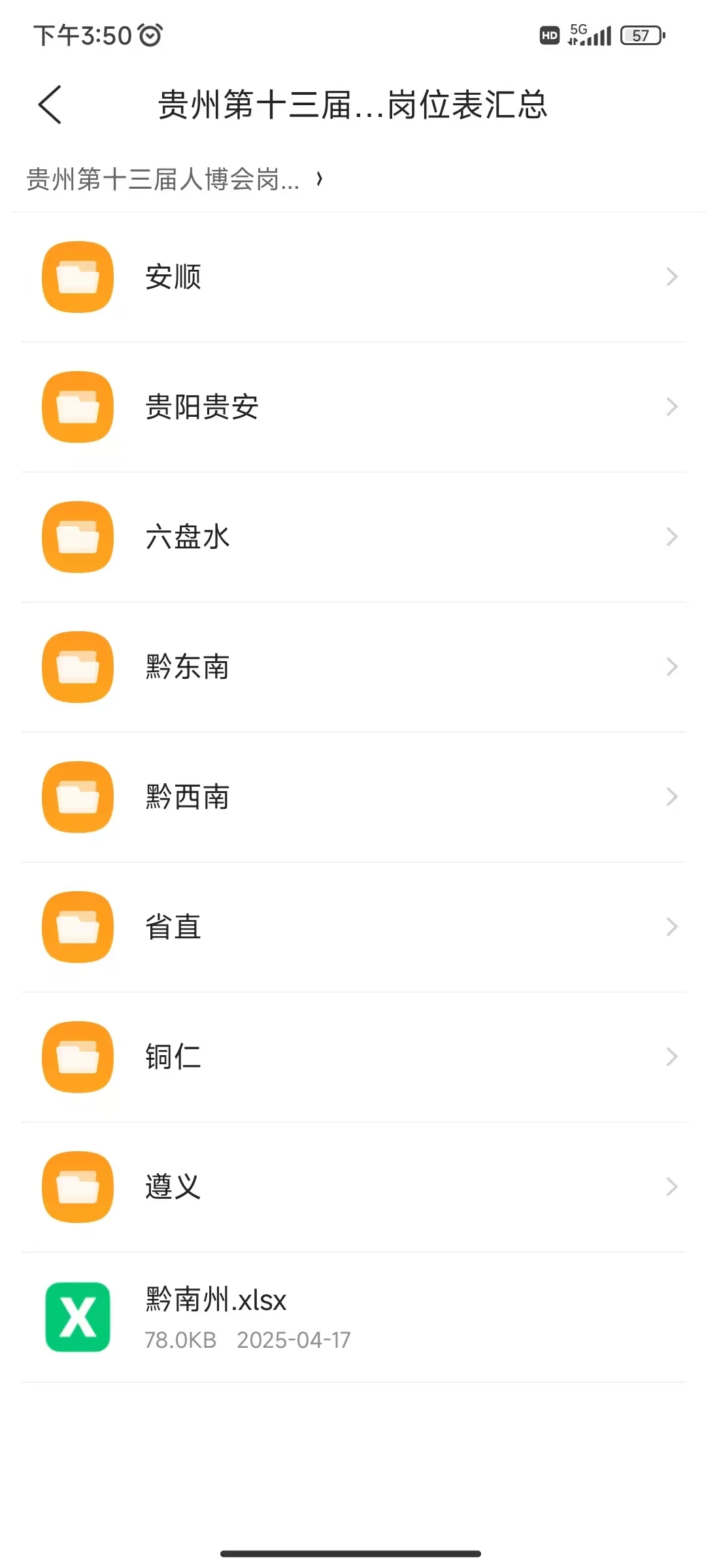 贵州省第十三届人才博览会岗位表汇总