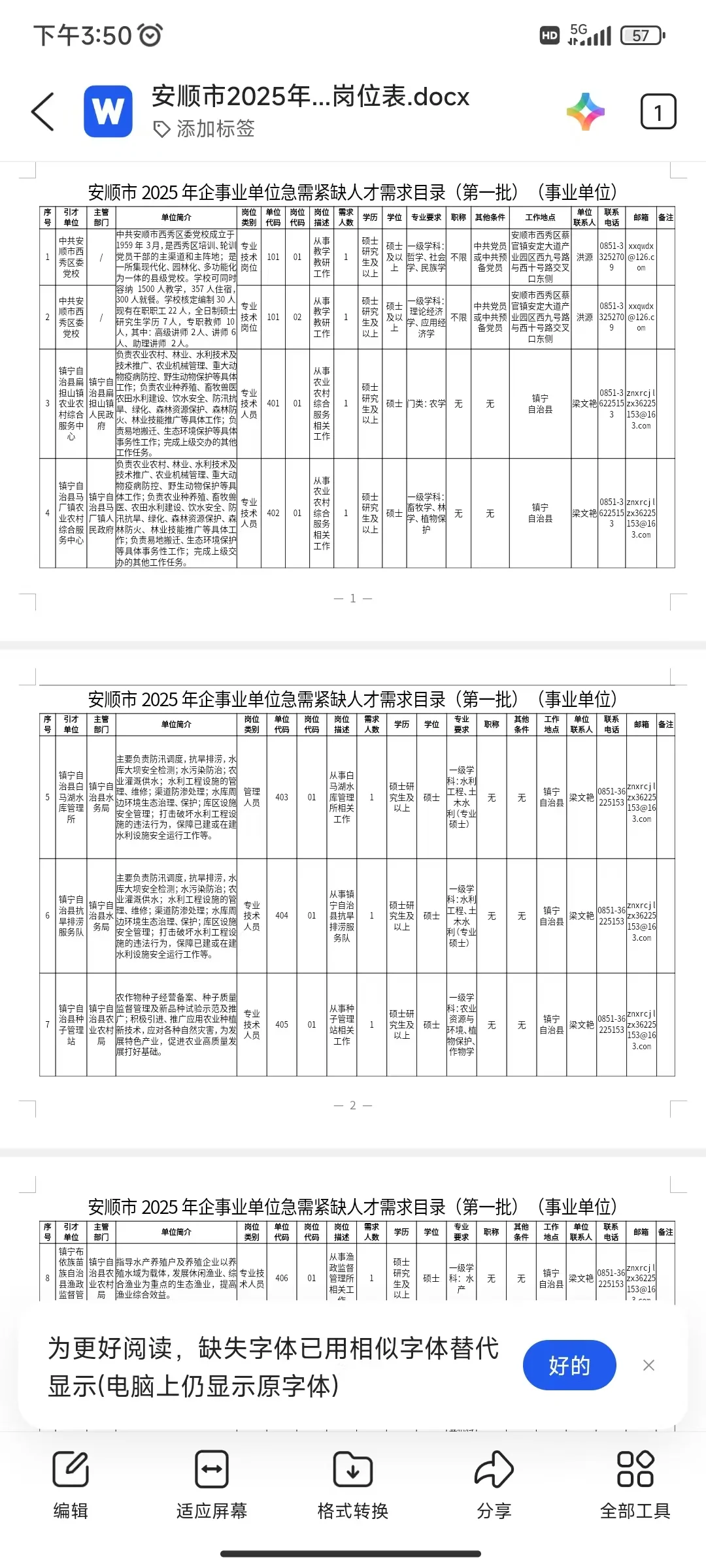 贵州省第十三届人才博览会岗位表汇总