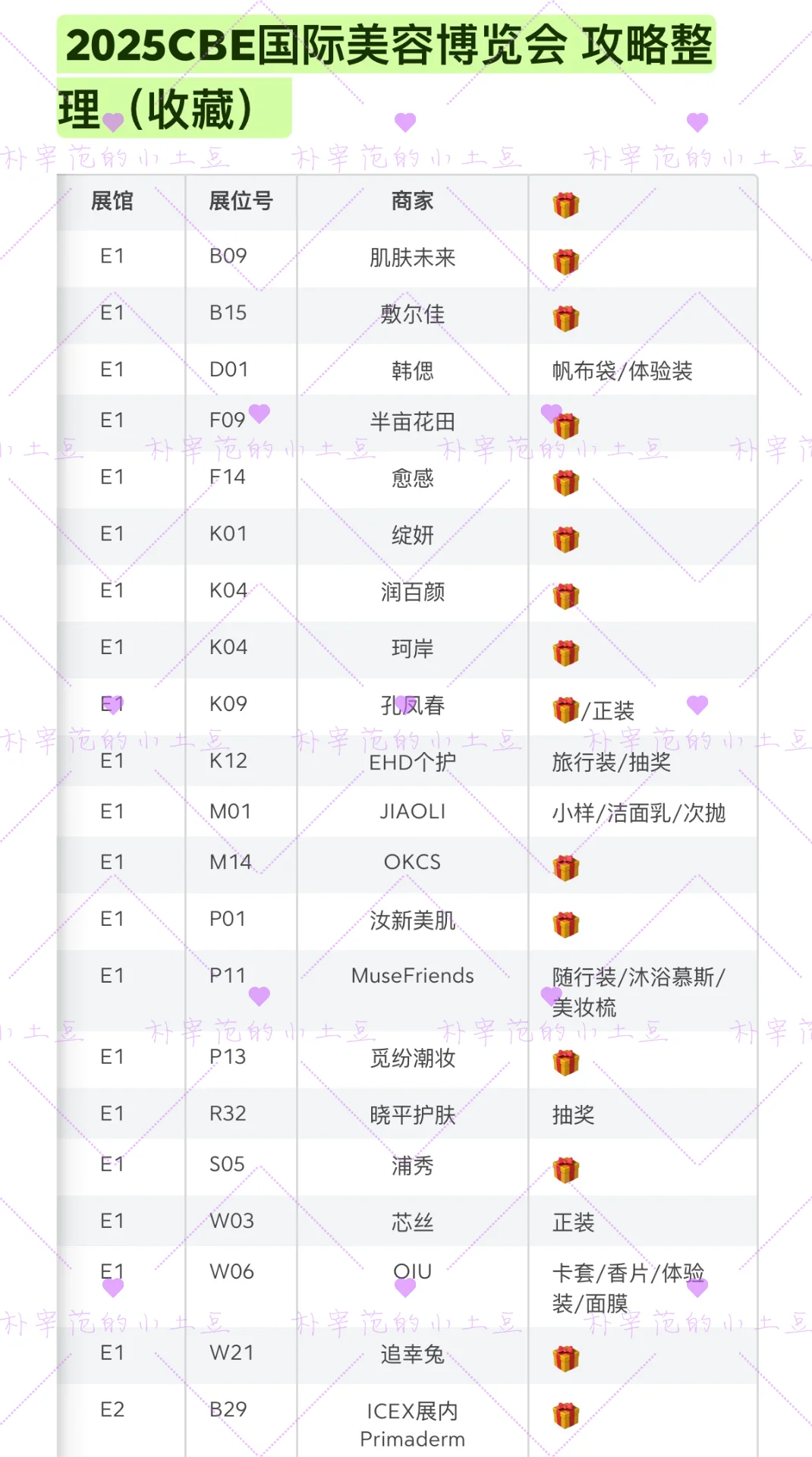 2025年CBE国际美容博览会攻略整理