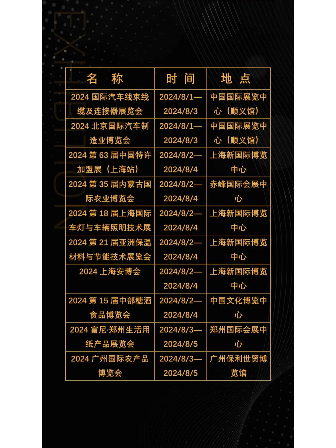 2024年8月全国展会展期大全