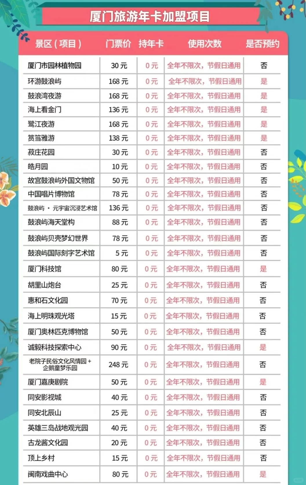 周末活动！海峡旅游博览会来了