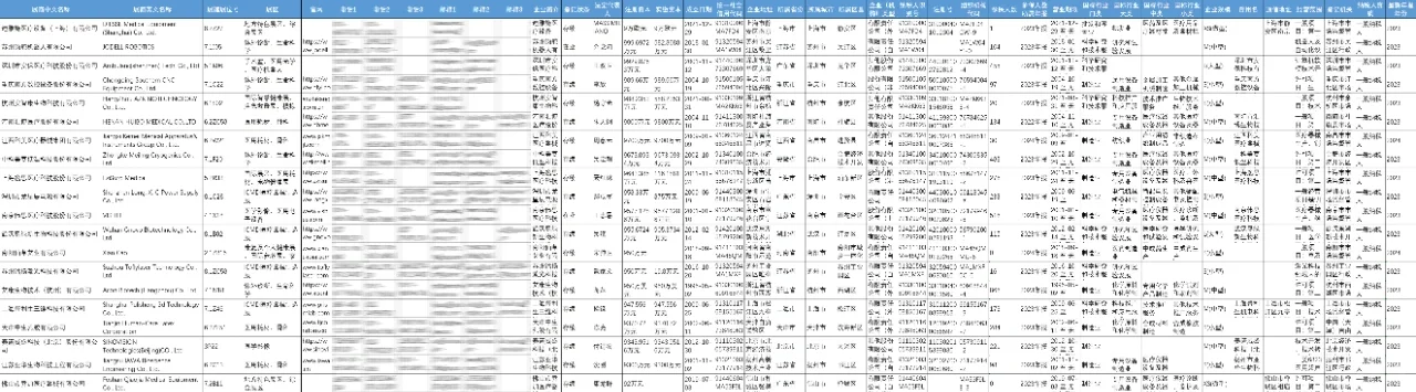 展会名录 | 2025年中国国际医疗器械博览会