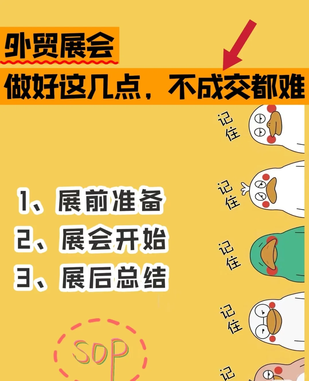 海外展会流程？