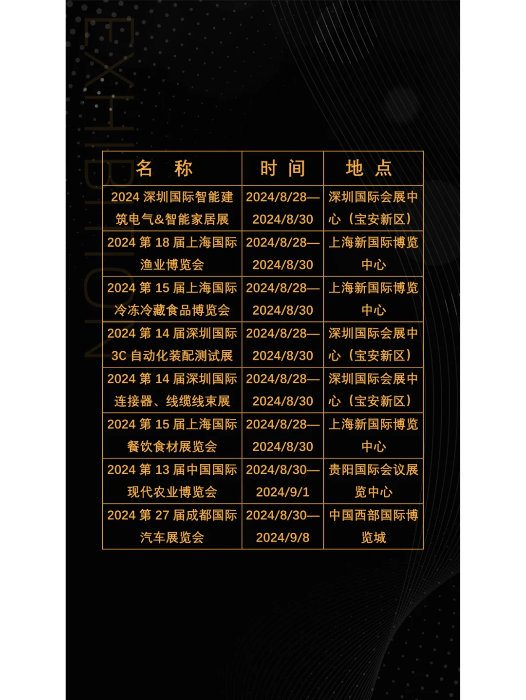 2024年8月全国展会展期大全