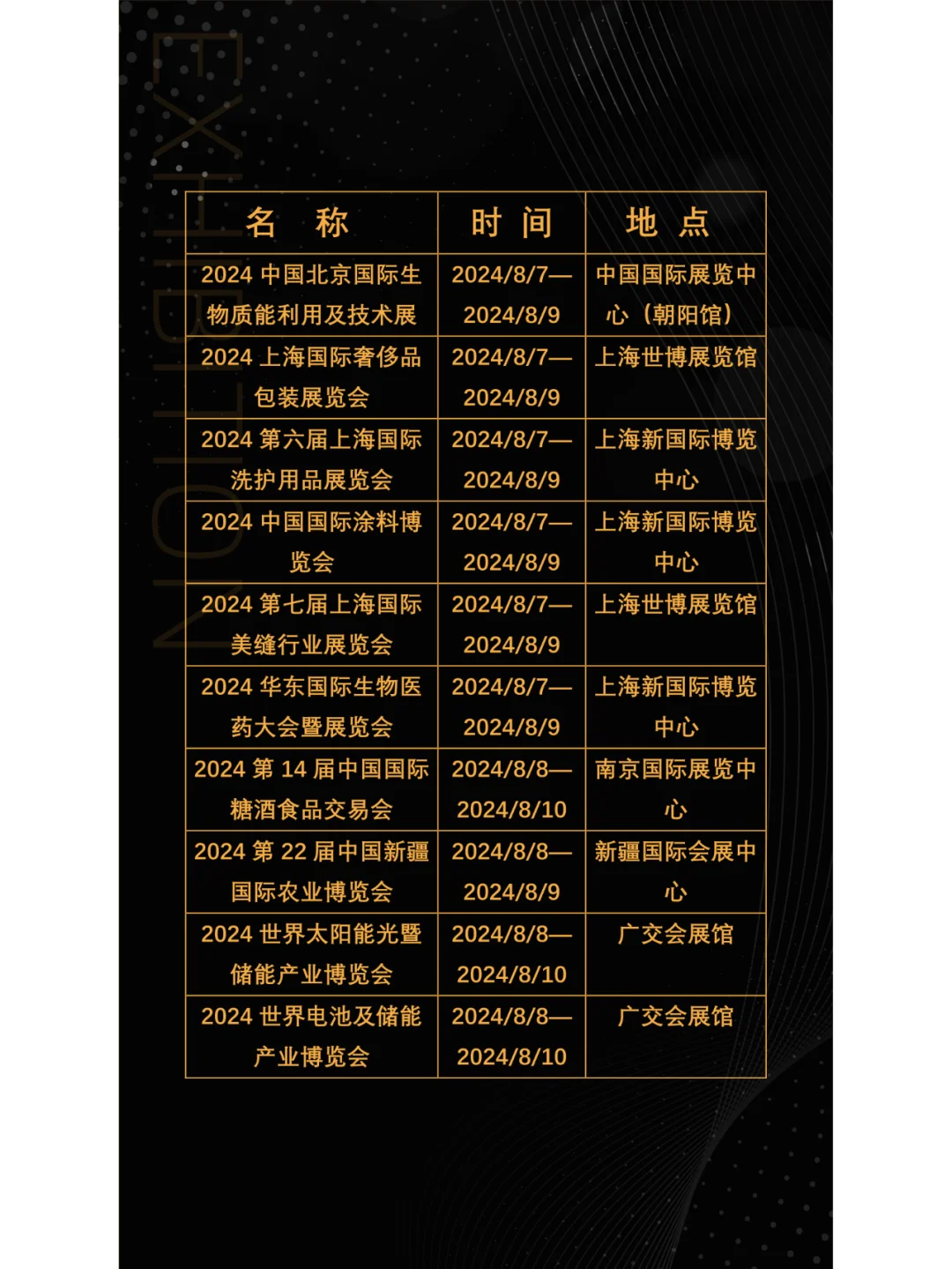 2024年8月全国展会展期大全