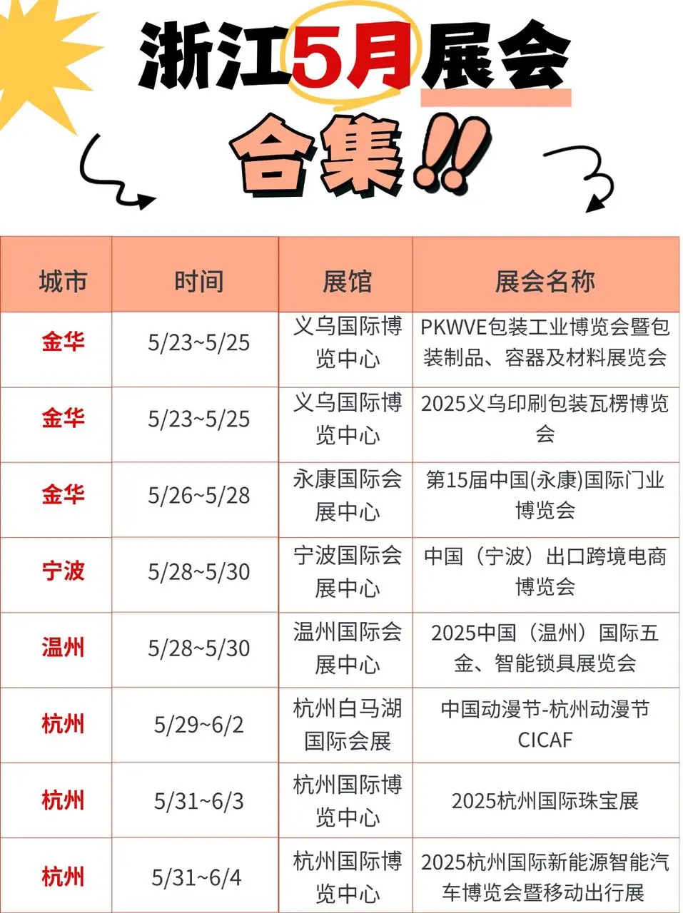 浙江5月展会合集?收藏这篇就够了！