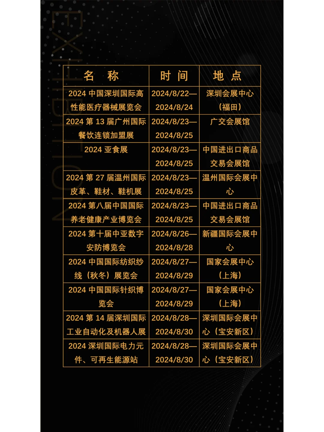 2024年8月全国展会展期大全