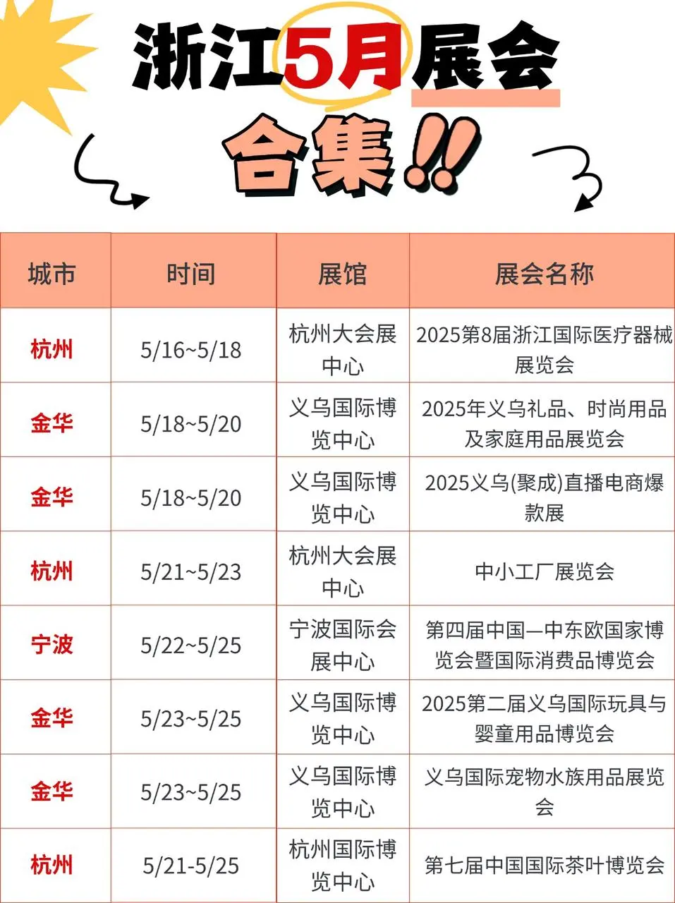 浙江5月展会合集?收藏这篇就够了！
