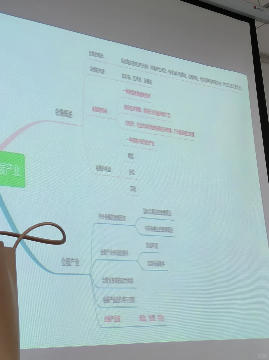 会展概率期末复习（玩命背）