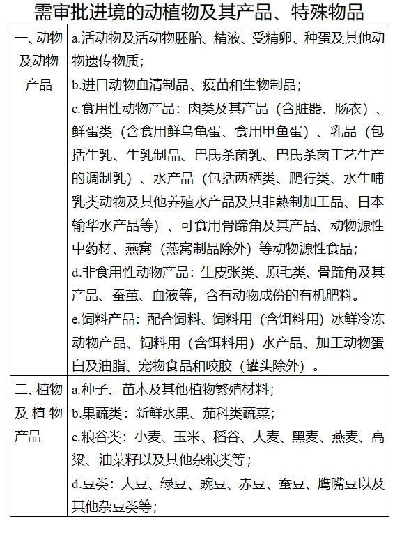 第七届中国国际进口博览会海关通关须知来啦
