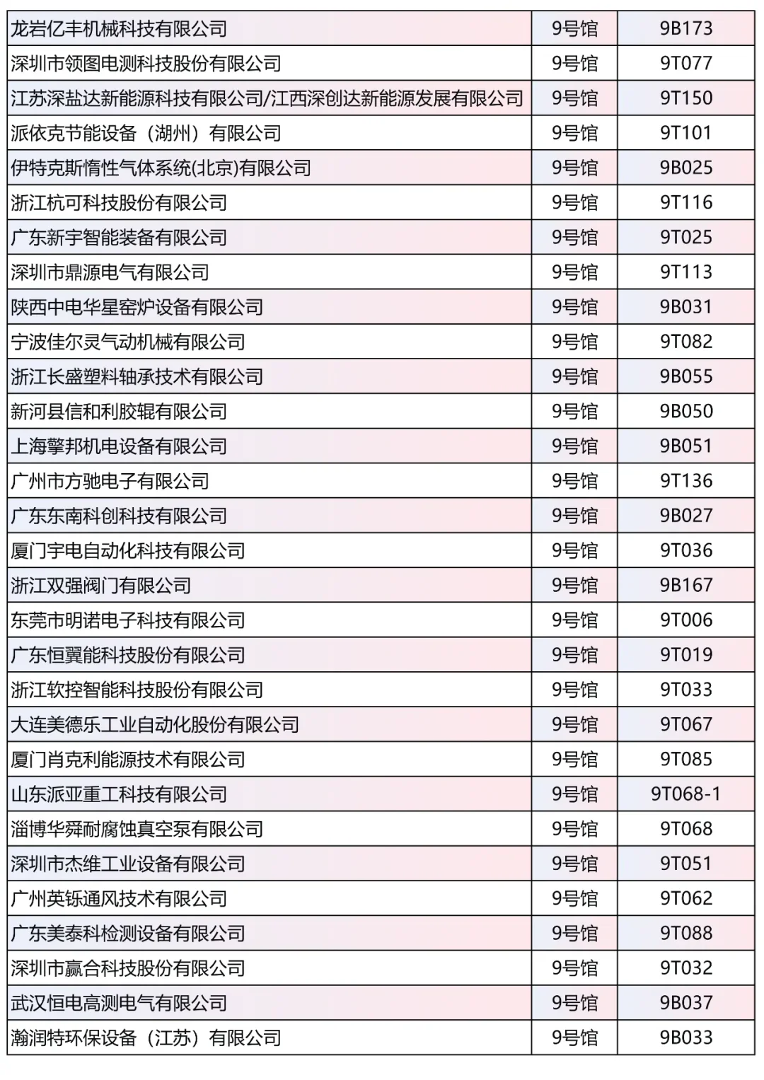 CIBF2025展商名单（9号馆）