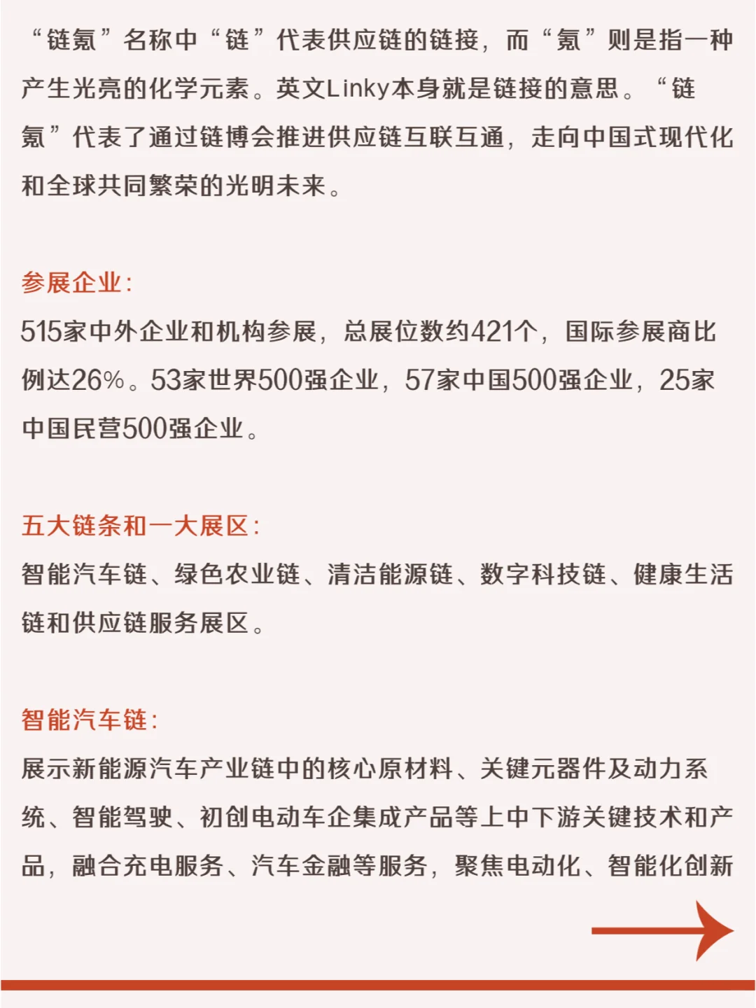 热点素材｜链博会知多少？