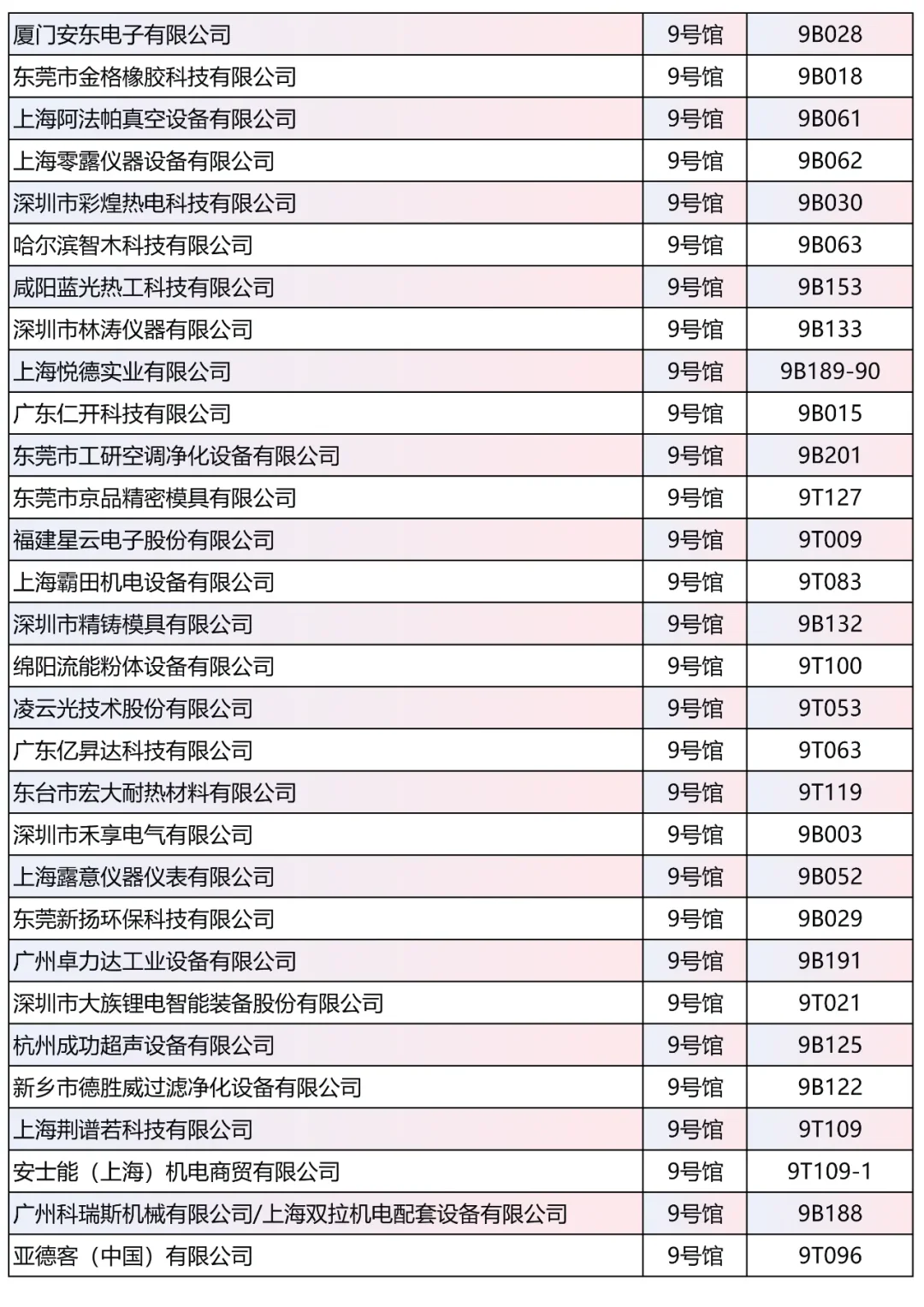 CIBF2025展商名单（9号馆）
