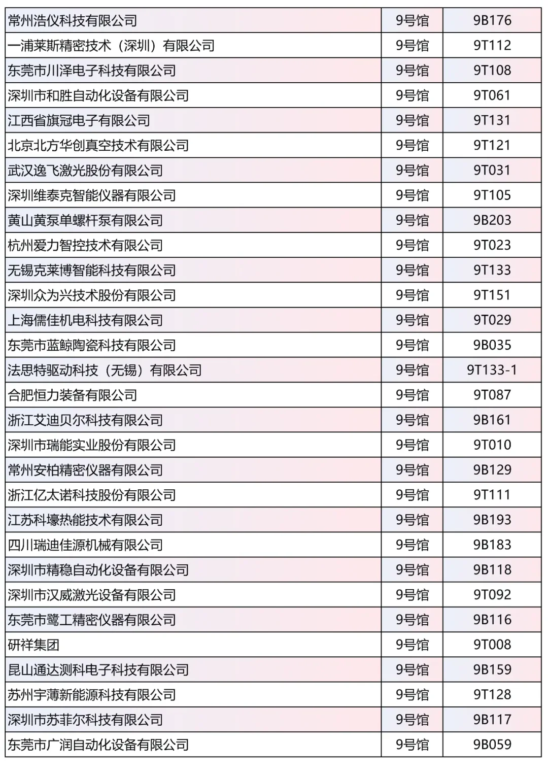 CIBF2025展商名单（9号馆）