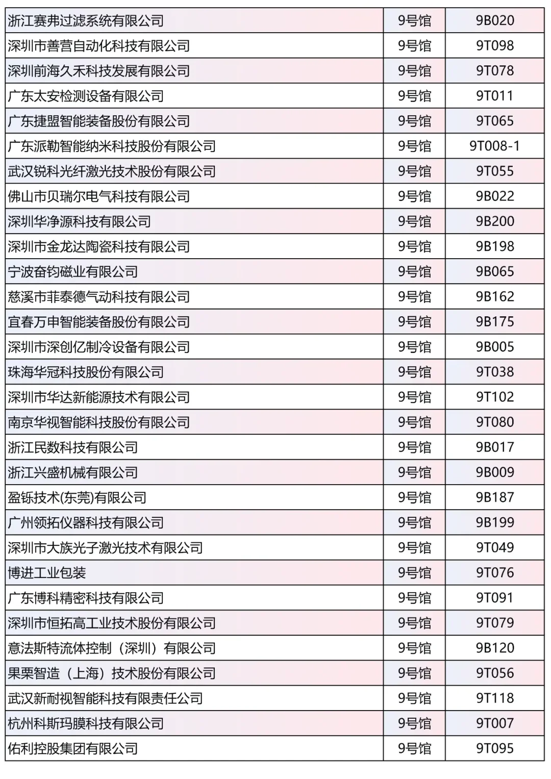 CIBF2025展商名单（9号馆）