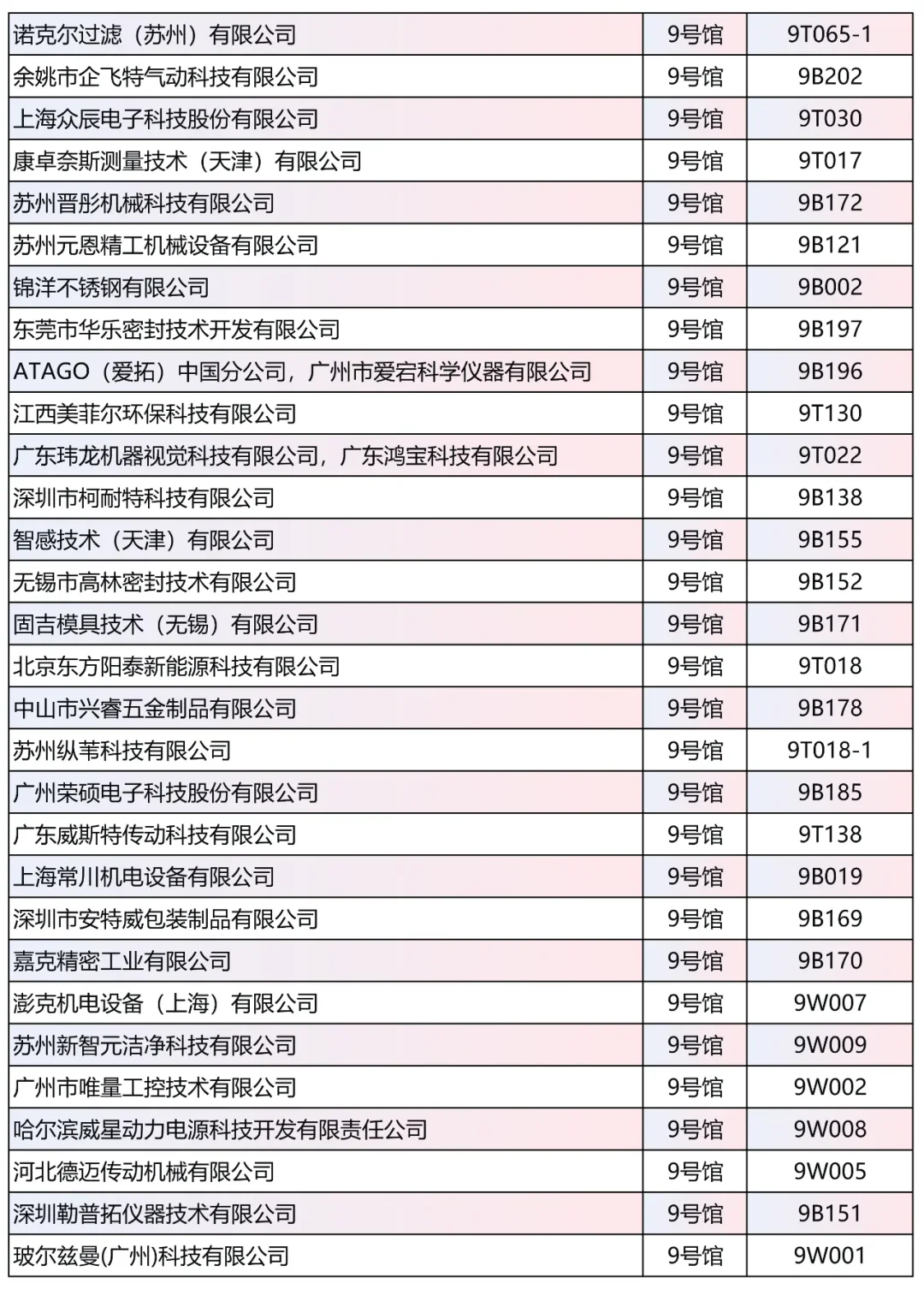 CIBF2025展商名单（9号馆）