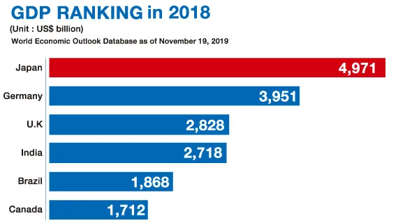2025年日本东京礼品展览会