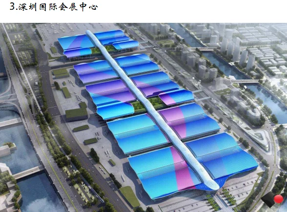 中国十大知名会展中心（排名无先源网络）