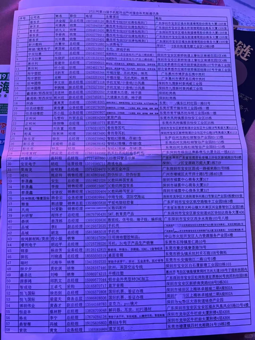 ?跨境会展上，不小心偷拍到的～