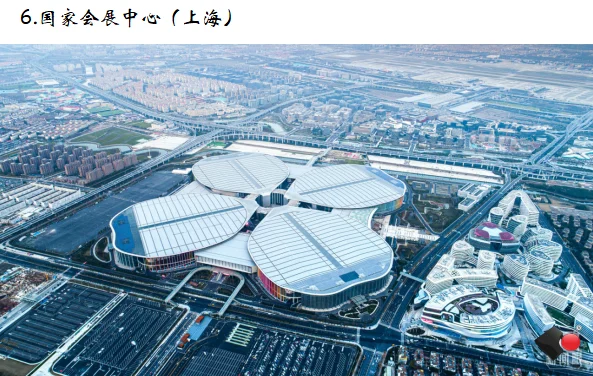 中国十大知名会展中心（排名无先源网络）