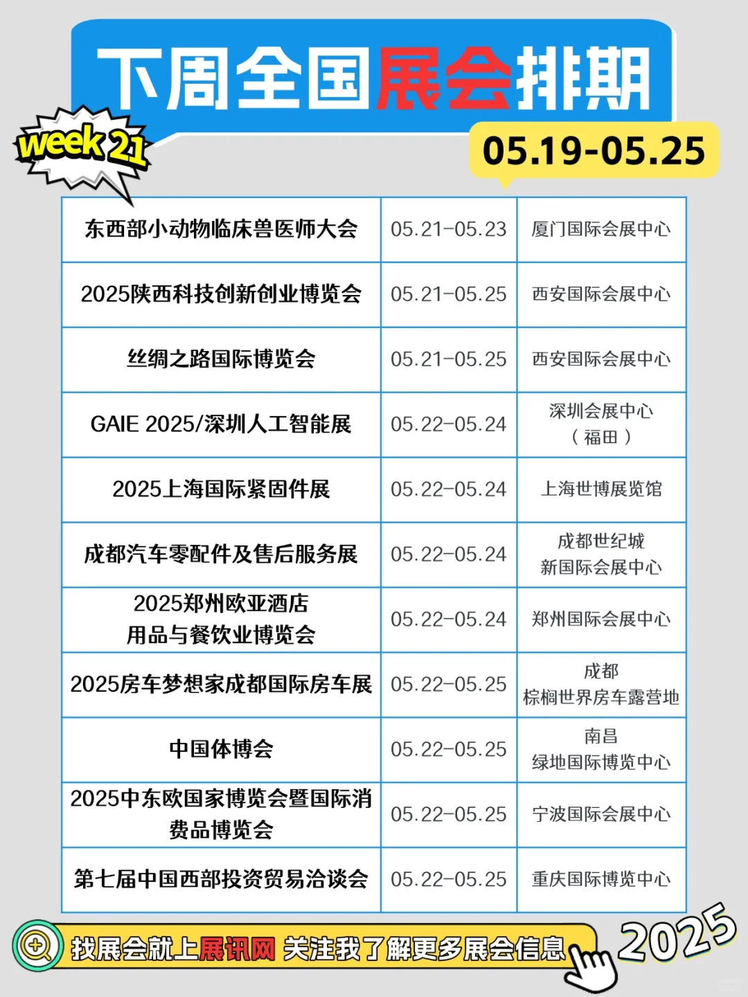 全国展会排期一览表(05.19-05.25)