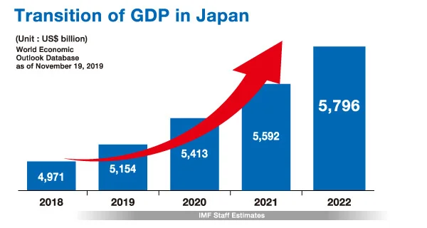 2025年日本东京礼品展览会