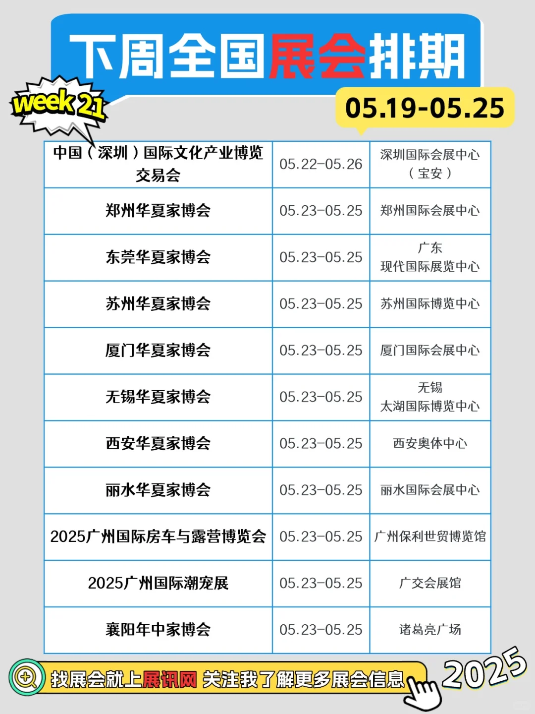 全国展会排期一览表(05.19-05.25)
